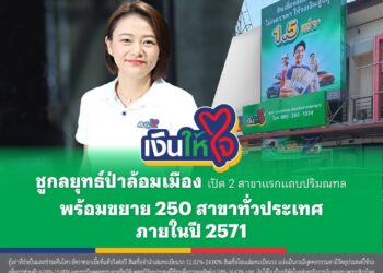 “เงินให้ใจ” ชูกลยุทธ์ป่าล้อมเมือง เปิด 2 สาขาแรกแถบปริมณฑล พร้อมขยาย 250 สาขาทั่วประเทศภายในปี 2571