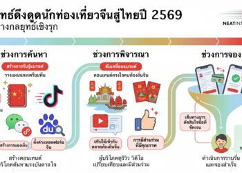 ถอดรหัส “นักท่องเที่ยวจีน” ยุคใหม่: กลยุทธ์การตลาดดิจิทัลที่แบรนด์ไทยต้องปรับให้ “ตรงเป้า” ในปี 2569