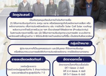 “ดีพร้อม” ร่วมกู้วิกฤตพลังงาน เปิดสินเชื่อใหม่ช่วยอุ้ม SMEs สู้ต้นทุน – วิกฤตพลังงานผันผวน
