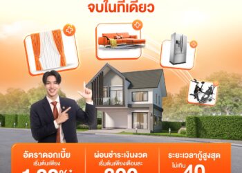 ธอส. จัดทำสินเชื่อเพื่อต่อเติม ซ่อมแซม ซื้ออุปกรณ์ ครบจบในที่เดียว ดอกเบี้ยเริ่มต้นเพียง 1.00% ต่อปี