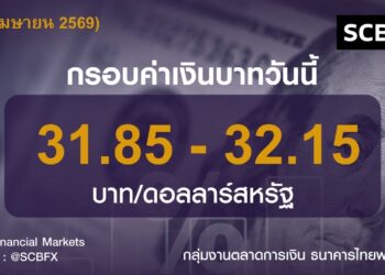 ค่าเงินบาทวันนี้เคลื่อนไหวในกรอบ 31.85-32.15 บาท/ดอลลาร์