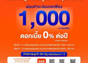 ธอส. ช่วยลูกค้า บรรเทาปัญหาเศรษฐกิจ – วิกฤตพลังงาน  ผ่อนชำระเงินงวดเพียง 1,000 บาทต่อเดือนดอกเบี้ย 0% นาน 3 เดือน