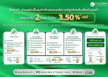 ไอแบงก์ ร่วมพลิกฟื้นธุรกิจไทยปล่อยสินเชื่อต้นทุนต่ำ เริ่มต้น 3.50% ต่อปี ช่วยผู้ที่ได้รับผลกระทบจากวิกฤตเศรษฐกิจโลก
