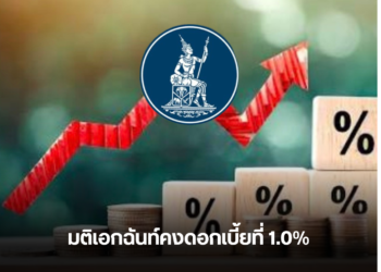 กนง.มีมติเอกฉันท์ คงดอกเบี้ยนโยบายที่ 1.0%