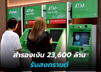 กสิกรไทยสำรองเงินสด 23,600 ล้านบาท รับเทศกาลสงกรานต์ 2569