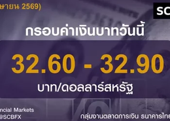 ค่าเงินบาทวันนี้(30 เม.ย. )เคลื่อนไหวในกรอบ 32.60-32.90 บาท/ดอลลาร์