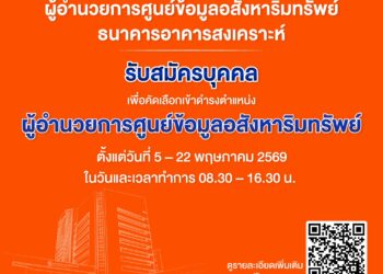 ธอส. เปิดรับสมัครบุคคลเพื่อคัดเลือกเข้าดำรงตำแหน่ง ผู้อำนวยการศูนย์ข้อมูลอสังหาริมทรัพย์ ตั้งแต่วันที่ 5 – 22 พฤษภาคม 2569