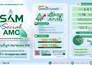 SAM ชูโครงการ “ปิดหนี้ไว ไปต่อได้” ร่วมงาน Money Expo Bangkok 2026