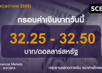 ค่าเงินบาทวันนี้เคลื่อนไหวในกรอบ 32.25-32.50บาท/ดอลลาร์
