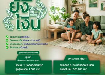 ธ.ก.ส. เปิดตัว “เงินฝากยุ้งเงิน” เงินฝากพร้อมความคุ้มครอง เพื่ออนาคตของเยาวชน  รับดอกเบี้ยร้อยละ 0.35 ต่อปี