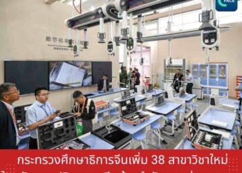 กระทรวงศึกษาธิการจีนเพิ่ม 38 สาขาวิชาใหม่ในหลักสูตรปริญญาตรี สร้างกำลังคนแห่งอนาคต ตอบโจทย์ยุทธศาสตร์ชาติ
