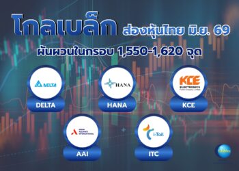 GBS ส่องหุ้นไทย มิ.ย. 69 ผันผวนในกรอบ 1,550-1,620 จุด