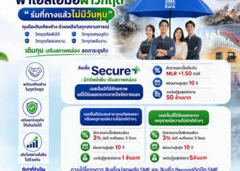 SME D Bank เปิดตัวสินเชื่อ SME Secure+ ผ่อนปรนเงื่อนไข เปิดโอกาสถึงแหล่งทุน หนุนพลิกฟื้นธุรกิจ