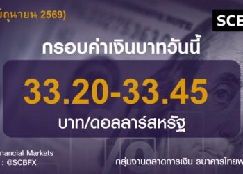 แข็งค่าขึ้น ! ค่าเงินบาทวันนี้เคลื่อนไหวในกรอบ 33.20-33.45 บาท/ดอลลาร์