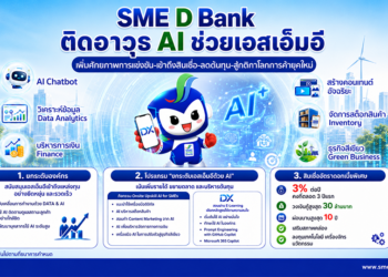 “วราวุธ” เผย ก.อุตฯ โดย ธพว. หนุนใช้ AI ช่วยธุรกิจ “เอสเอ็มอี” เพิ่มขีดความสามารถการแข่งขัน-เข้าถึงสินเชื่อ-ลดต้นทุน-สู้กติกาโลกการค้ายุคใหม่