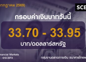 เงินบาทวันนี้เคลื่อนไหวในกรอบ 33.70-33.95บาท/ดอลลาร์