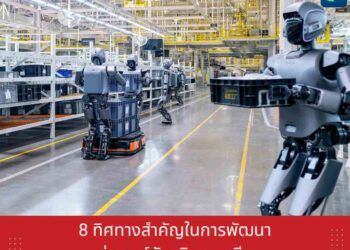 8 ทิศทางสำคัญในการพัฒนาหุ่นยนต์อัจฉริยะของจีน