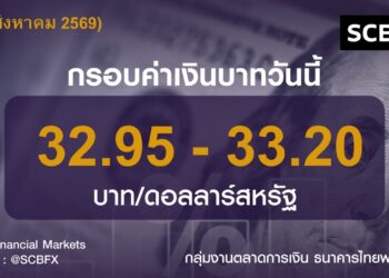บาทกลับมาแข็งค่า! ค่าเงินบาทวันนี้เคลื่อนไหวในกรอบ 32.95 – 33.20 บาท/ดอลลาร์