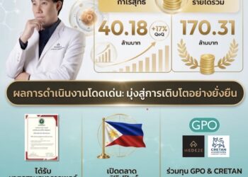 MEDEZE ส่งสัญญาณกำไร Q2ฟื้น  17%   มั่นใจศักยภาพธนาคารเซลล์รายเดียวในไทย