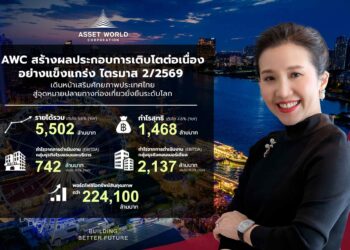AWC แกร่ง ไตรมาส 2/2569 กวาดรายได้รวม 5,502 ล้านบาท กำไร 1,468 ล้านบาท