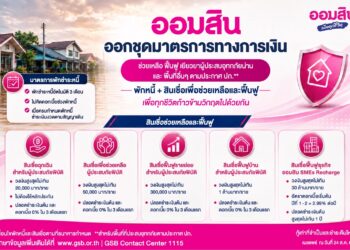 ออมสิน เร่งช่วยผู้ประสบอุทกภัยฟื้นตัวหลังน้ำลด ประกาศพักหนี้อัตโนมัติ 3 เดือน ไม่คิดดอกเบี้ย