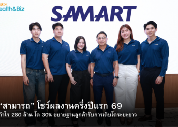 “สามารถ” โชว์กำไรครึ่งปีแรก 280 ล้าน โต 30% ขยายฐานลูกค้ารองรับการเติบโตระยะยาว