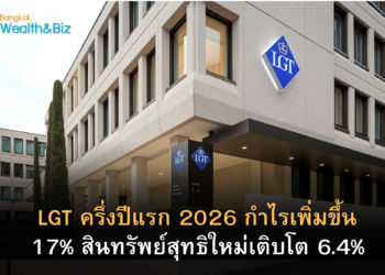 LGT ครึ่งปีแรก 2026 กำไรเพิ่มขึ้น 17% สินทรัพย์สุทธิใหม่เติบโต 6.4%