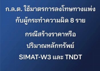 ก.ล.ต. ลงโทษทางแพ่ง 8 ราย ปั่นหุ้น SIMAT-W3 และ TNDT ช่วงปี 2564