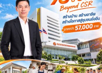 73 ปี ธอส. เดินหน้ายกระดับคุณภาพชีวิตด้านสังคม Beyond CSR