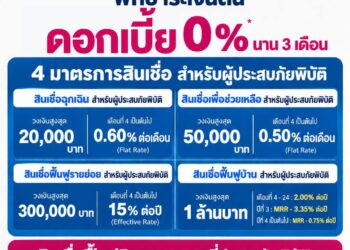 ออมสิน ประกาศพักหนี้อัตโนมัติ – ไม่คิดดอกเบี้ย 3 เดือน ช่วยลูกค้าตั้งหลักฝ่าภัยน้ำท่วม