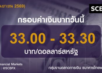 ค่าเงินบาทวันนี้เคลื่อนไหวในกรอบ 33.00-33.30 บาท/ดอลลาร์