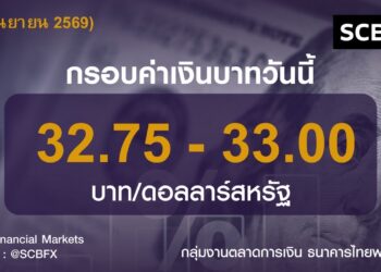 ค่าเงินบาทวันนี้เคลื่อนไหวในกรอบ 32.75-33.00 บาท/ดอลลาร์