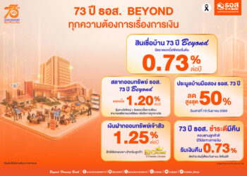 73 ปี ธอส. เดินหน้าตอบแทนลูกค้า  ชูสินเชื่อบ้านดอกเบี้ยต่ำ 0.73% สลากออมทรัพย์ ดอกเบี้ย1.20% ชำระดีมีคืน 0.73%