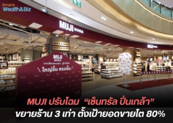 MUJI ปักหมุด ‘เซ็นทรัล ปิ่นเกล้า’ รุกค้าปลีกไลฟ์สไตล์ ตั้งเป้าโต 80%