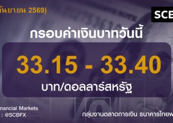 ค่าเงินบาทวันนี้เคลื่อนไหวในกรอบ 33.15-33.40 บาท/ดอลลาร์