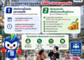 SME D Bank ออกมาตรการด่วนพักชำระหนี้-เติมทุนฉุกเฉิน เพื่อซ่อมแซมฟื้นฟูกิจการ 