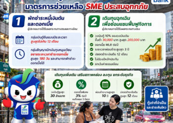 SME D Bank ออกมาตรการด่วนพักชำระหนี้-เติมทุนฉุกเฉิน เพื่อซ่อมแซมฟื้นฟูกิจการ