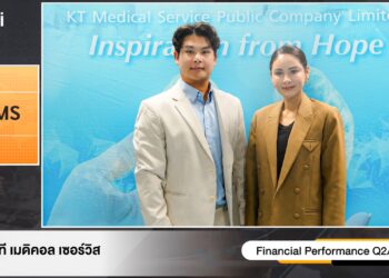 KTMS เปิดเพิ่ม 11 สาขา ส่งซิก Q3/69 โตแรง ดันรายได้ปีนี้แตะ 800 ล้านบาท