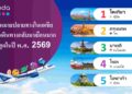 อโกด้าเผย ‘กรุงเทพฯ’ ติดหนึ่งในสามจุดหมายที่นักเดินทางกลับมาเยือนซ้ำมากที่สุด สองปีต่อเนื่อง