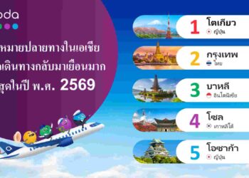 อโกด้าเผย ‘กรุงเทพฯ’ ติดหนึ่งในสามจุดหมายที่นักเดินทางกลับมาเยือนซ้ำมากที่สุด สองปีต่อเนื่อง