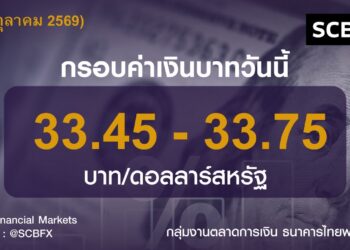ค่าเงินบาทวันนี้เคลื่อนไหวในกรอบ 33.45 – 33.75 บาท/ดอลลาร์