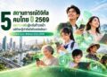 เปิด 5 สถานการณ์ดิจิทัลคนไทย สุขภาวะขยับสู่ระดับก้าวหน้า แต่ทักษะรู้เท่าทันยังต้องเร่งพัฒนา