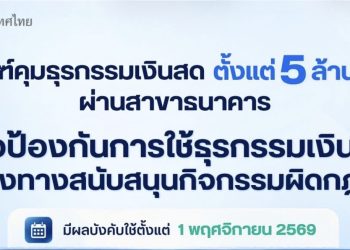 ธปท. ขยายเกณฑ์กำกับธุรกรรมเงินสดทุกประเภทตั้งแต่ 5 ล้านบาทขึ้นไป ผ่านสาขาธนาคาร