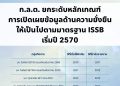 ก.ล.ต. ยกระดับหลักเกณฑ์การเปิดเผยข้อมูลด้านความยั่งยืนให้เป็นไปตามมาตรฐาน ISSBเริ่มปี 2570